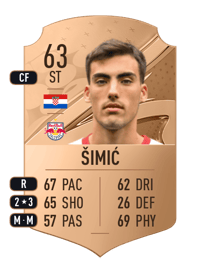 Roko Šimić Rare 63 OVR