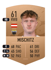Samuel Mischitz Common 61 OVR
