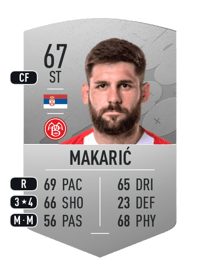 Milan Makarić Common 67 OVR