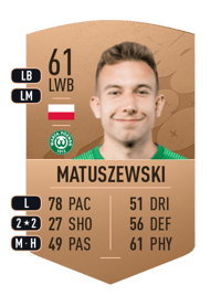 Konrad Matuszewski Common 61 OVR