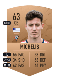 Nikolaos Michelis Common 63 OVR