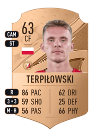 Ernest Terpiłowski Rare 63 OVR