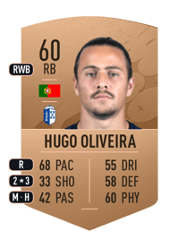 Hugo Oliveira Common 60 OVR