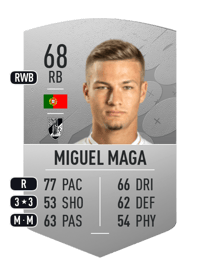 Miguel Maga Common 68 OVR