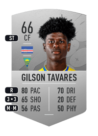 Gilson Tavares Common 66 OVR