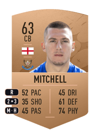 Alex Mitchell Common 63 OVR