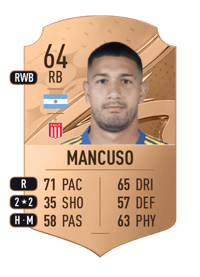 Eros Mancuso Rare 64 OVR