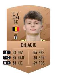Matteo Chiacig Common 54 OVR