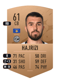 Kreshnik Hajrizi Common 61 OVR
