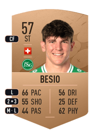 Alessio Besio Common 57 OVR
