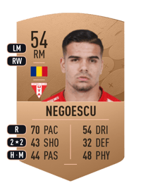 Claudiu Negoescu Common 54 OVR