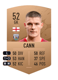 Ted Cann Common 52 OVR