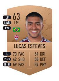 Lucas Esteves Common 63 OVR