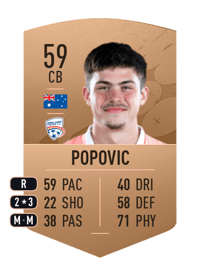 Alexandar Popovic Common 59 OVR