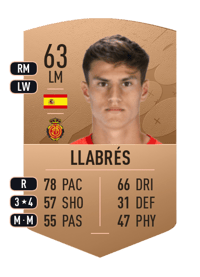 Llabrés Common 63 OVR