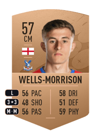 Jack Wells-Morrison Common 57 OVR