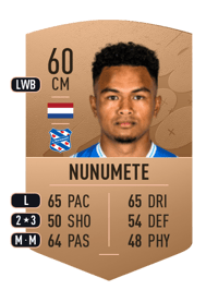 Djenahro Nunumete Common 60 OVR