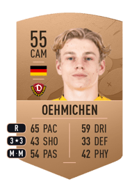 Jonas Oehmichen Common 55 OVR