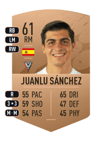 Juanlu Sánchez Common 61 OVR