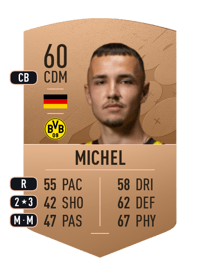 Falko Michel Common 60 OVR