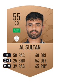 Abdulkareem Al Sultan Common 55 OVR
