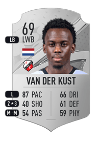 Djevencio van der Kust Rare 69 OVR