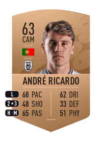 André Ricardo Common 63 OVR