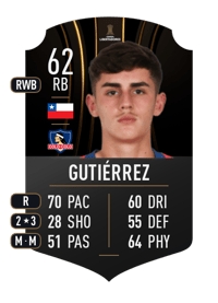 Bruno Gutiérrez CONMEBOL LIBERTADORES 62 OVR