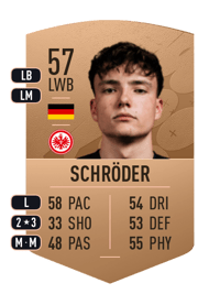 Jan Schröder Common 57 OVR