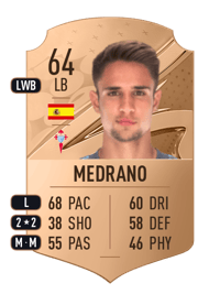 Medrano Rare 64 OVR