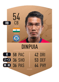 Dinpuia Common 54 OVR