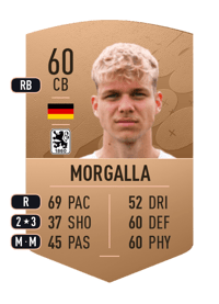 Leandro Morgalla Common 60 OVR