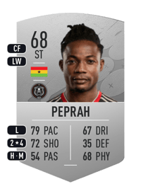Kwame Peprah Common 68 OVR