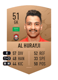 Mutlaq Al Hurayji Common 51 OVR
