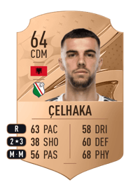 Jurgen Çelhaka Rare 64 OVR