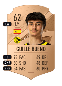 Guille Bueno Rare 62 OVR