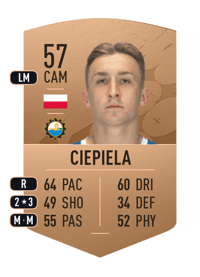 Bartłomiej Ciepiela Common 57 OVR