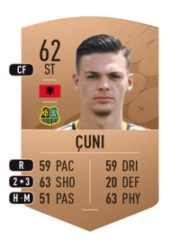 Marvin Çuni Common 62 OVR