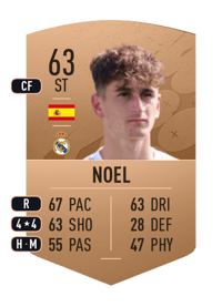 Noel Common 63 OVR