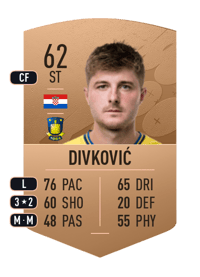 Marko Divković Common 62 OVR