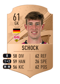 Florian Schock Rare 61 OVR