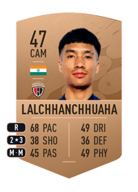 Emanuel Lalchhanchhuaha Common 47 OVR