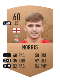 James Norris Common 60 OVR