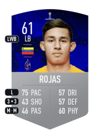 Carlos Augusto Rojas CONMEBOL SUDAMERICANA 61 OVR