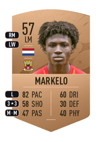 Jahnoah Markelo Common 57 OVR