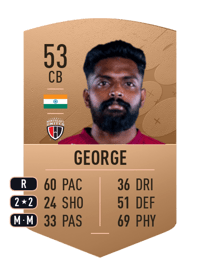 Jestin George Common 53 OVR