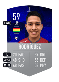 Luis Carlos Rodríguez CONMEBOL SUDAMERICANA 59 OVR