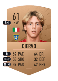 Riccardo Ciervo Common 61 OVR