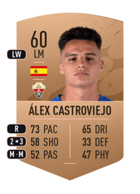 Álex Castroviejo Common 60 OVR