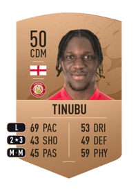 Sam Tinubu Common 50 OVR